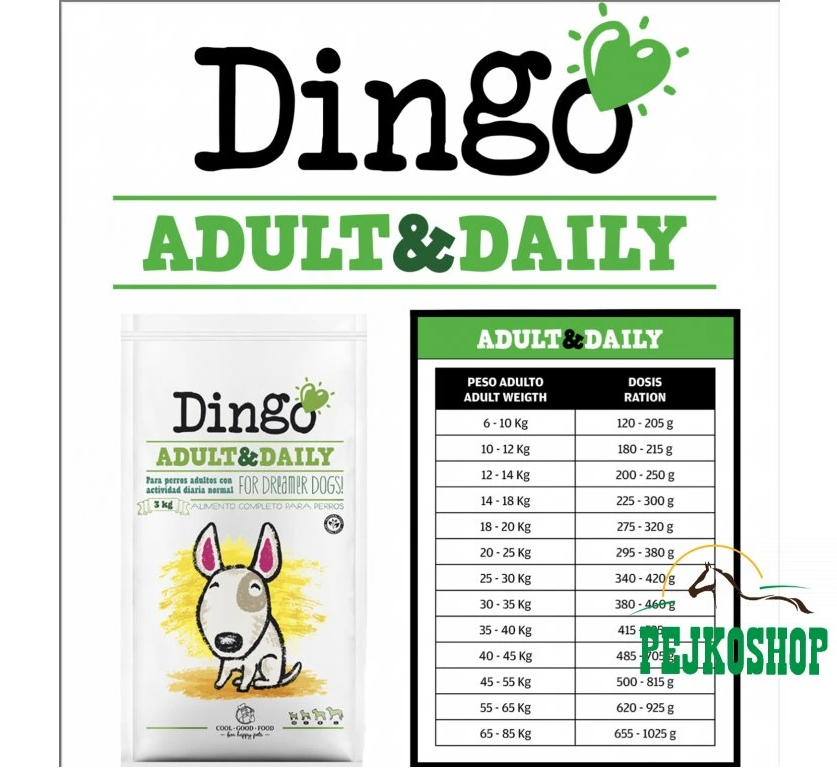DINGO CHICKEN & DAILY 12kg
